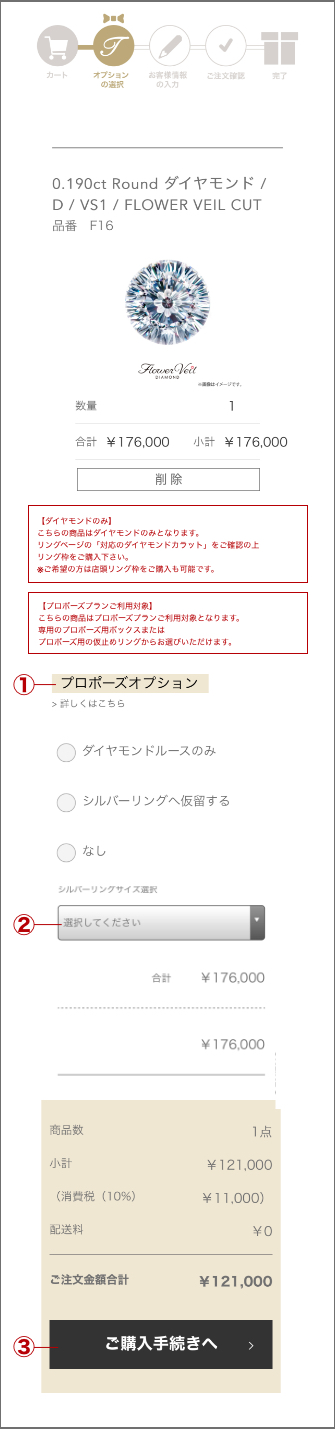 カート画面・オプションの選択