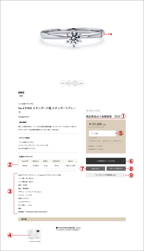 リング商品詳細ページ